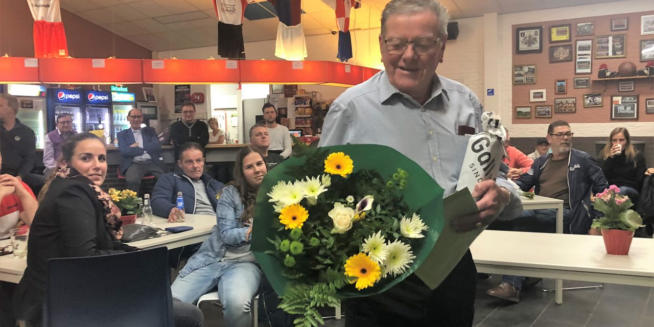 In memoriam Piet Bax